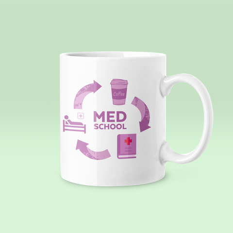 MED School - Tasse