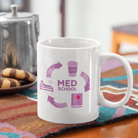 MED School - Tasse