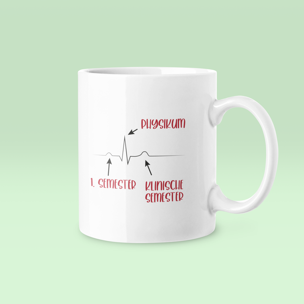 Physikum - Tasse