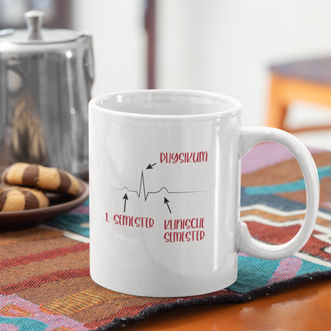Physikum - Tasse