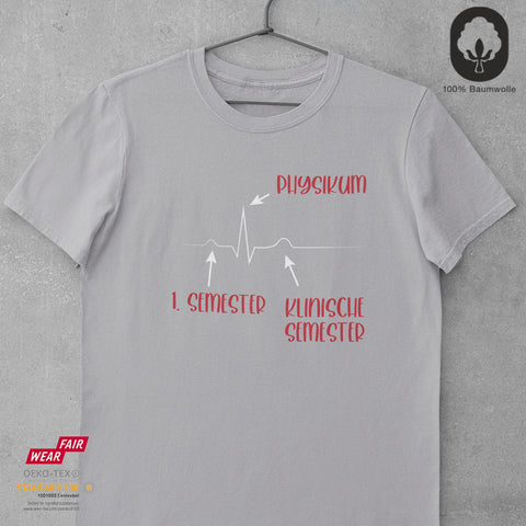 Physikum - Unisex