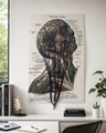 Handbestickte Gefäße von Kopf & Hals | Anatomischer Kunstdruck