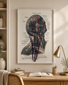Handbestickte Gefäße von Kopf & Hals | Anatomischer Kunstdruck