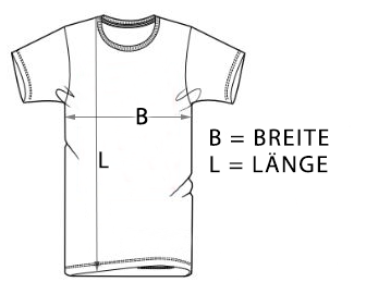 Crash die nächste Party mit einem einzigartigen Geschenk